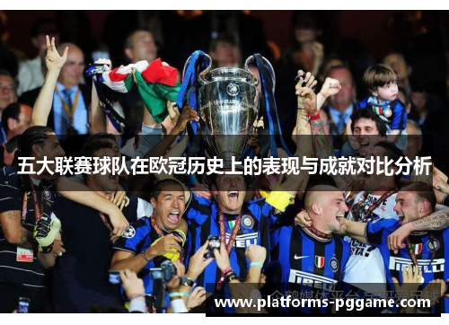 五大联赛球队在欧冠历史上的表现与成就对比分析