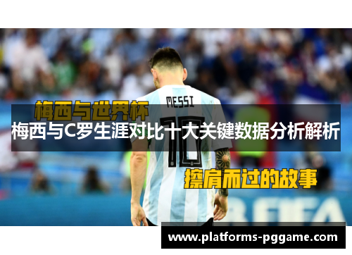 梅西与C罗生涯对比十大关键数据分析解析