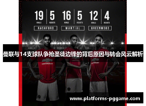 曼联与14支球队争抢圣徒边锋的背后原因与转会风云解析