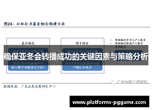 确保亚冬会转播成功的关键因素与策略分析