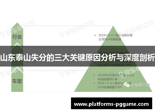 山东泰山失分的三大关键原因分析与深度剖析 山东泰山失分的三大关键原因分析与深度剖析