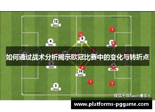 如何通过战术分析揭示欧冠比赛中的变化与转折点