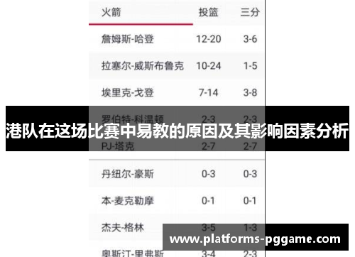 港队在这场比赛中易教的原因及其影响因素分析