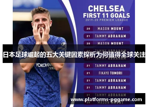 日本足球崛起的五大关键因素探析为何值得全球关注