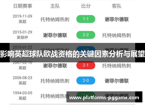 影响英超球队欧战资格的关键因素分析与展望