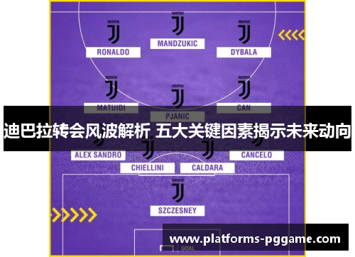 迪巴拉转会风波解析 五大关键因素揭示未来动向