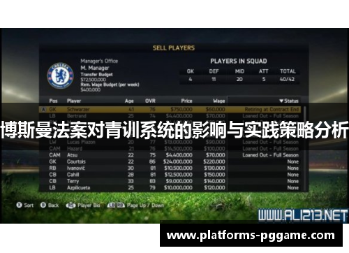 博斯曼法案对青训系统的影响与实践策略分析