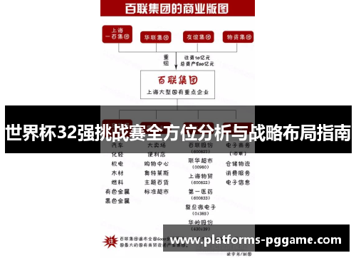 世界杯32强挑战赛全方位分析与战略布局指南
