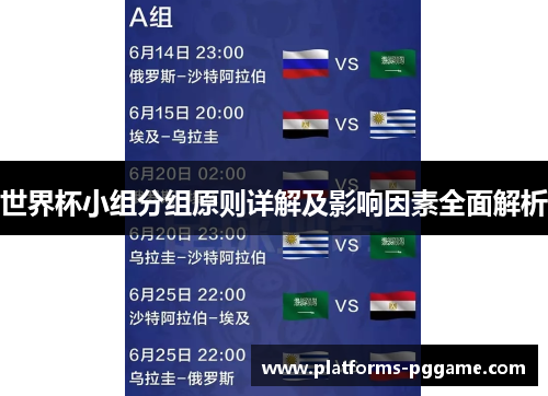 世界杯小组分组原则详解及影响因素全面解析