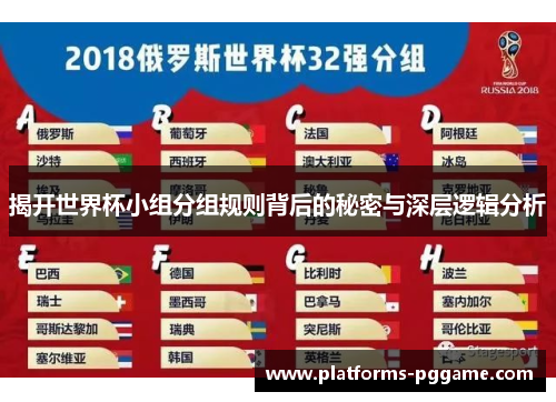 揭开世界杯小组分组规则背后的秘密与深层逻辑分析