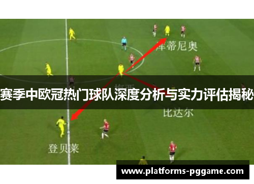 赛季中欧冠热门球队深度分析与实力评估揭秘
