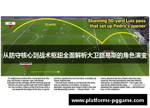 从防守核心到战术枢纽全面解析大卫路易斯的角色演变